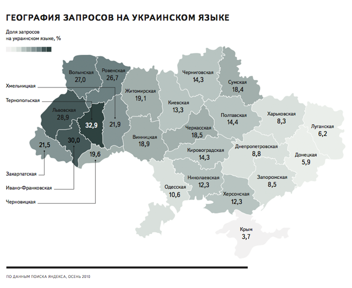География запросов в Яндексе на украинском языке